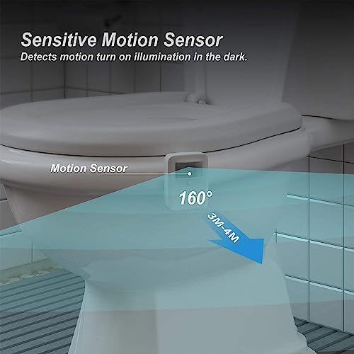 Witshine Motion Sensor Toilet Light 3Pack