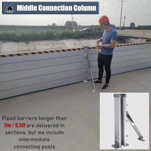 High Flood Control Baffle for Gates and Doors