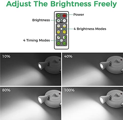 Olafus 4 Pack Wireless Spotlight for Artwork Display