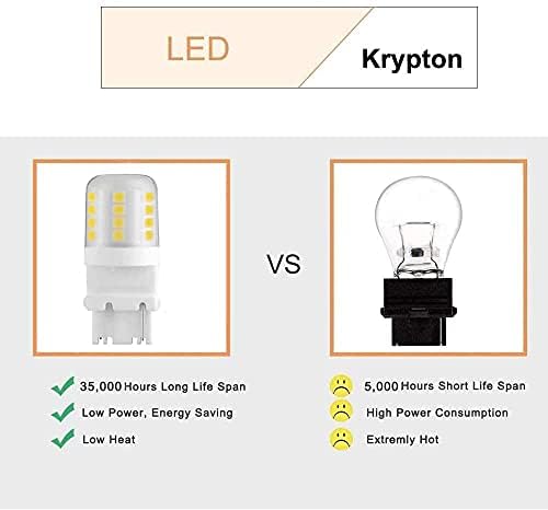 Makergroup S8 3156 Wedge Base LED Light Bulbs 2-Pack
