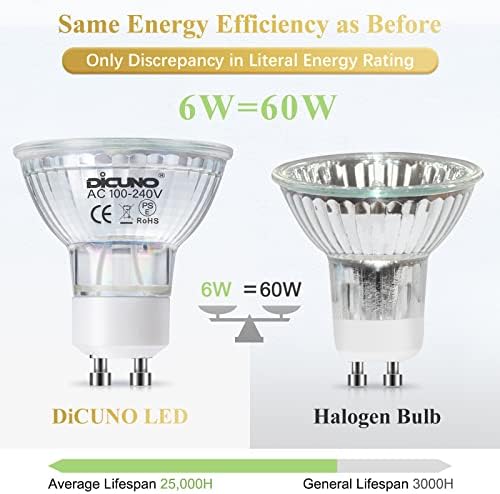 DiCUNO GU10 LED Light Bulbs 6 Pack 60W Halogen Replacement