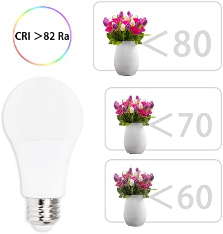 ChipHy Light Bulbs 3 Level Brightness 2700K Warm White 2-Packs