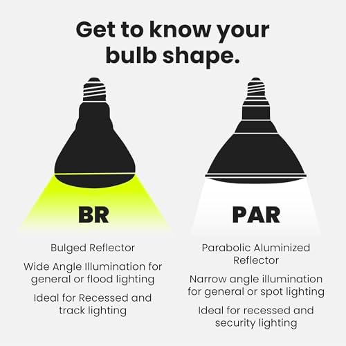 Feit Electric BR30 LED Light Bulb 65W Equivalent 6 Pack