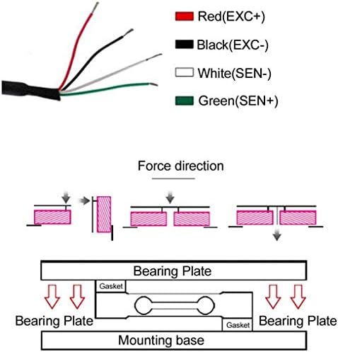 XYZOOM 10kg Digital Weighing Load Cell for Kitchen Scale