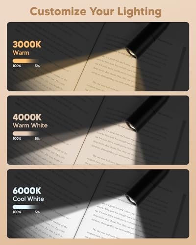 EastPin Neck Light with 2 Modes 2200mAh 85Hrs Battery