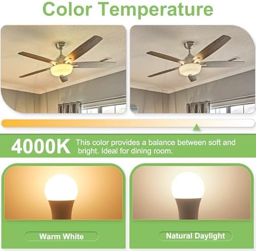 Hansang GU24 9W LED Bulb 4 Pack 4000K Natural White