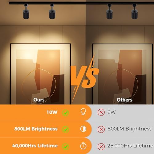 VANoopee 10W Dimmable LED Track Light Heads Black 8-Pack