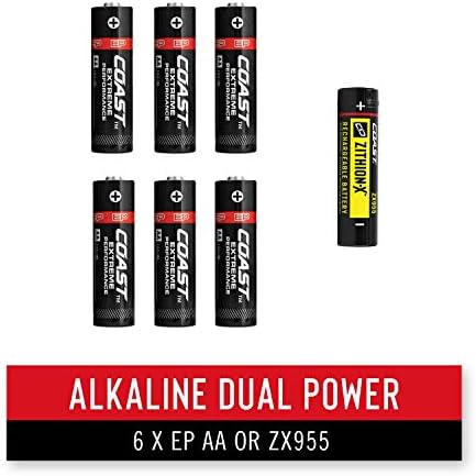 Coast 30363 PM310 1000 Lumen LED Work Light