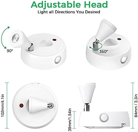 Olafus 4 Pack Wireless Spotlight for Artwork Display