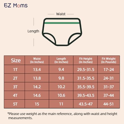EZ Moms 4 Pack Reusable Training Pants For Toddlers 1