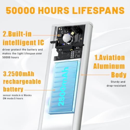 Under Cabinet LED Motion Sensor Light 2 Pack