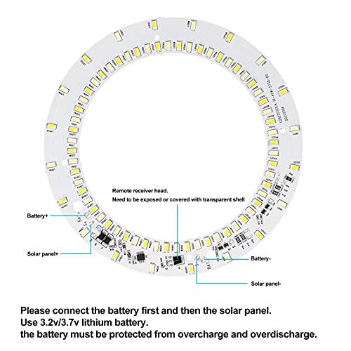 Gigicial Fielect 40W LED Chip Bulb Super Bright Floodlight with Remote Controller 1