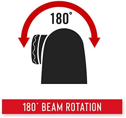 Coast 30363 PM310 1000 Lumen LED Work Light