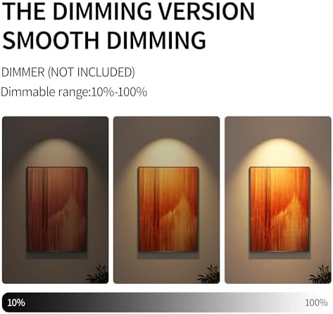 Lovuphoria Zoomable Dimmable Spotlights 12W LED Ceiling Light