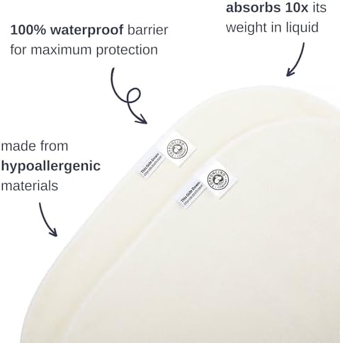 Topponcino Pee Pad 100 Waterproof Pack of 2