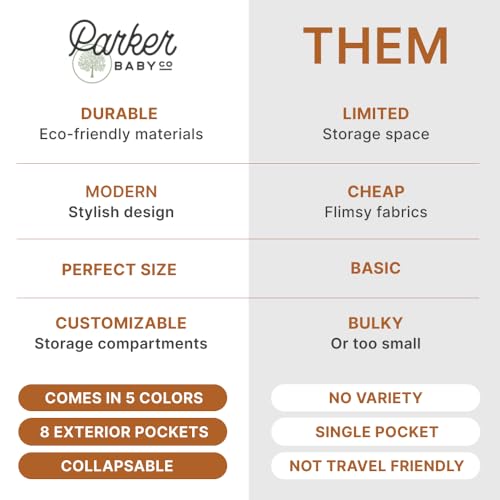 Parker Baby Co Diaper Caddy - Gray Large