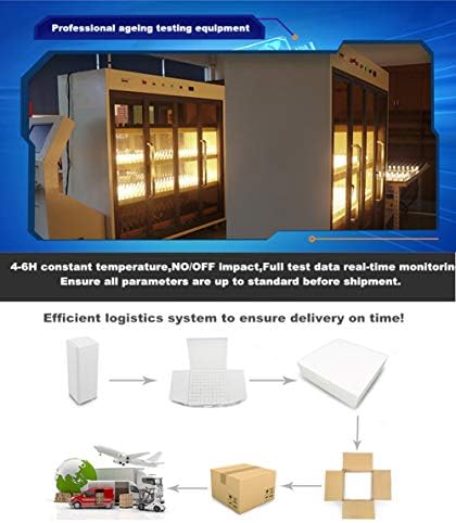 T5 T10 Wedge Base LED Bulb 6W 650lm 4-Pack