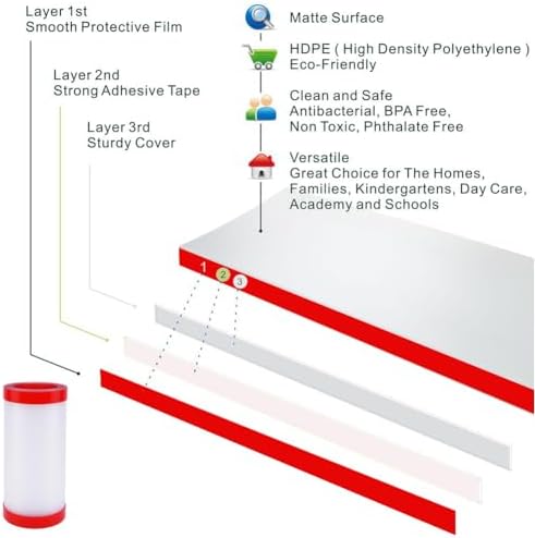 AILUOQI 4 Pack Door Jam Shield for Baby Pet Safety 1