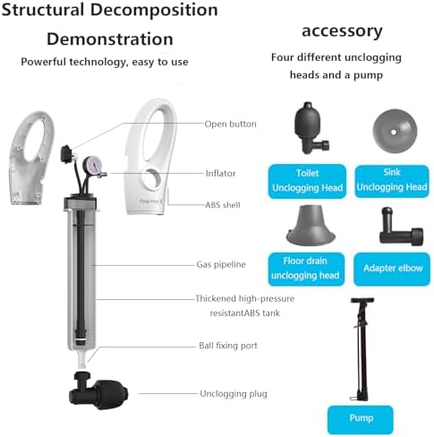 Plunge Force X High Pressure Air Plunger