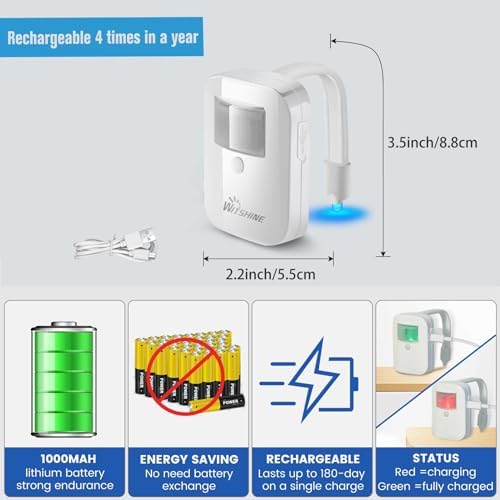Witshine Motion Sensor Toilet Light 3Pack
