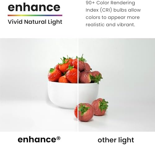 Feit Electric BR30 LED Light Bulb 65W Equivalent 6 Pack