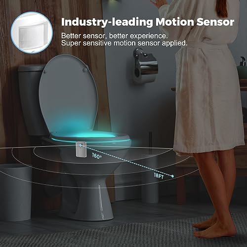 Witshine Motion Sensor Toilet Night Light with 16 LEDs