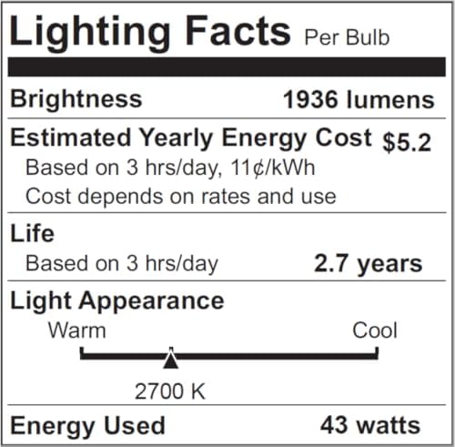 Lachesan PAR30 Halogen Flood Light Bulbs 6pcs 120V Dimmable 2700K Warm White