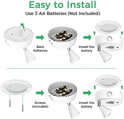 Olafus 4 Pack Wireless Spotlight for Artwork Display