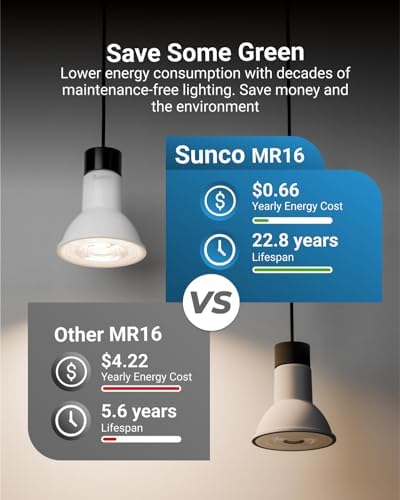 Sunco 6 Pack MR16 LED Bulbs GU10 Dimmable 55W50W