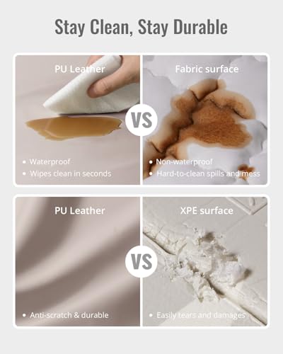 Blissful Diary Vegan Leather Baby Play Mat 50x50