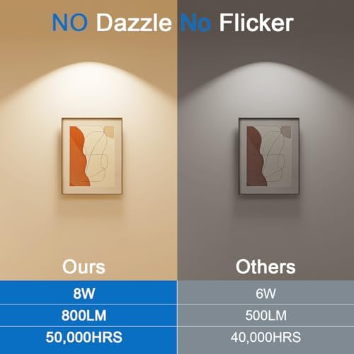 EAGLOD H Track Lighting Heads 10 Pack Dimmable Warm White