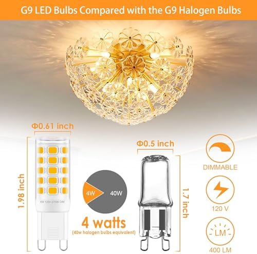 Sailstar G9 LED Bulb Dimmable 18 Pack Soft Warm White