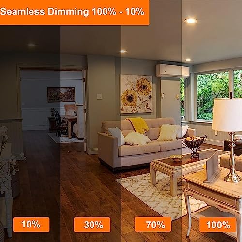 Ivyemons GU10 LED Dimmable Bulb 7W 3000K Warm White Flicker-Free