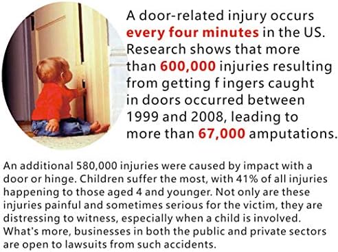 AILUOQI 4 Pack Door Jam Shield for Baby Pet Safety 1