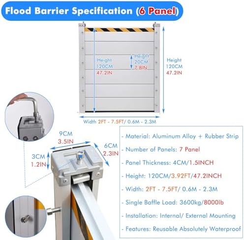 Heavy Duty Flood Control Barrier for Doors and Gates