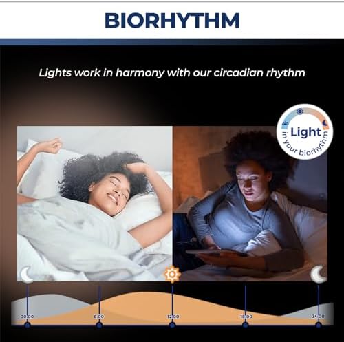 GU10 Smart LED Bulbs 50W Equivalent 4PCS