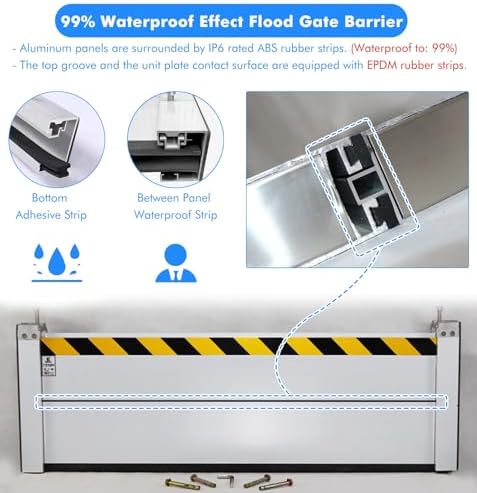 Heavy Duty Aluminum Flood Control Barrier 3ft 4ft 5ft Tall