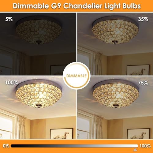 Sailstar G9 LED Bulb Dimmable 18 Pack Soft Warm White