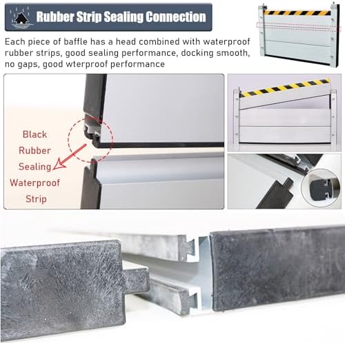 High Flood Control Baffle for Gates and Doors