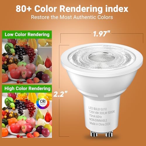 TJOY 12 Pack GU10 LED Bulbs 5000K Daylight 4W Non-Dimmable