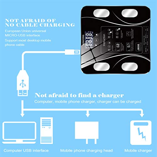 Gooddyiyukey 500lbs Rechargeable Digital Bathroom Scale with BMI and Body Fat Tracking