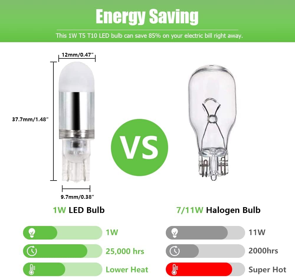 Makergroup T5 T10 Wedge Base LED Bulbs 6-Pack 1Watt Cool White 6000K