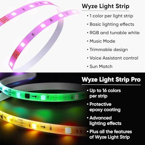 Wyze Lifestyle Light Strip Pro 328ft LED Strip Lights