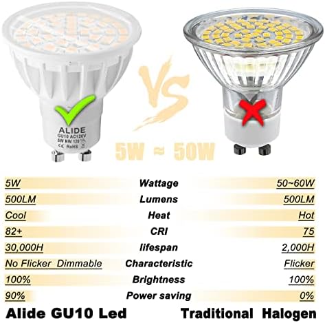 ALIDE Dimmable GU10 LED Flood Light Bulbs 120V 6Pack Wide Beam 120 Deg