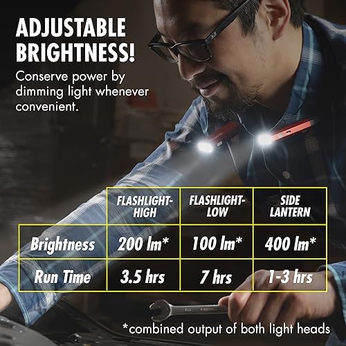 Wagan EL4307 Flexxlite Rechargeable LED Neck Light