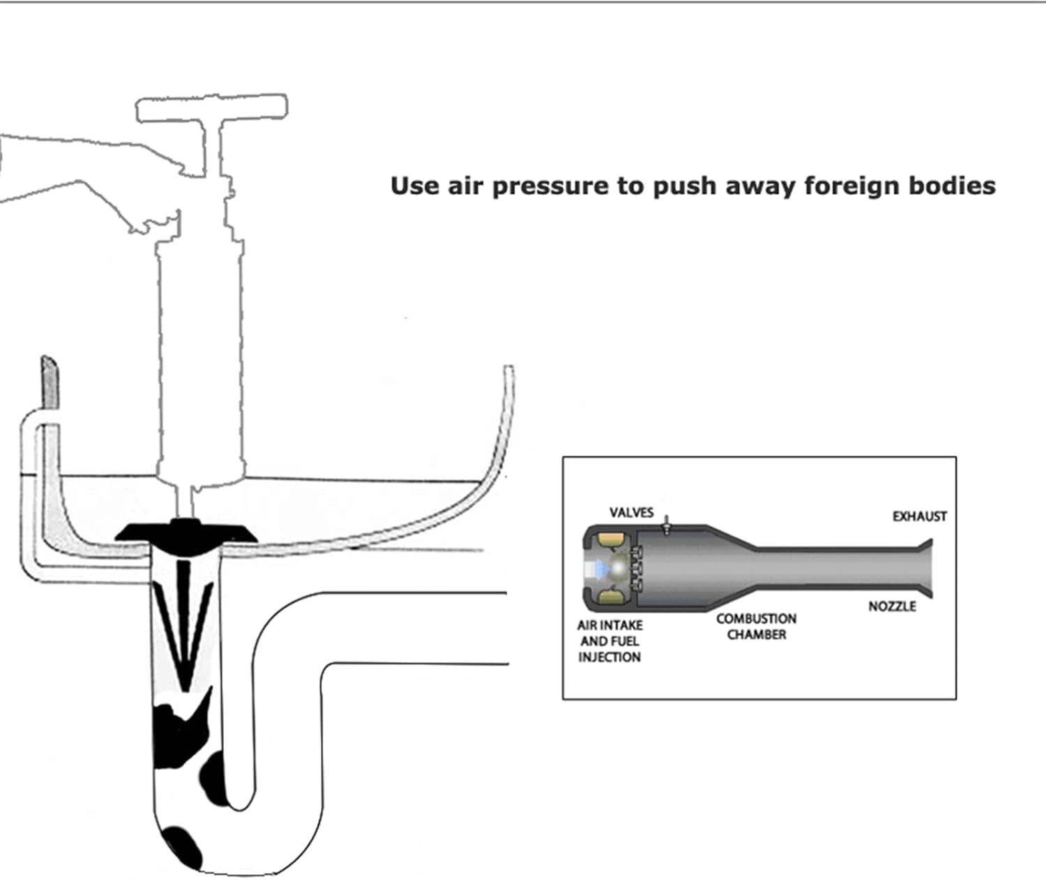 PreAsion JT4 Pneumatic Pipe Dredge Tool