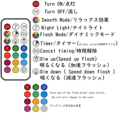 Adjustable Ceiling Spotlight with RGB Remote Control and Timer 1