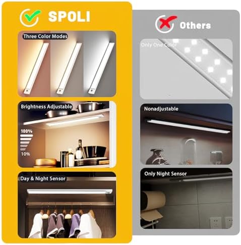 Under Cabinet LED Motion Sensor Light 2 Pack