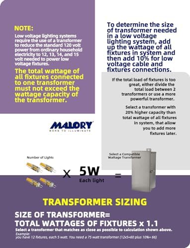 MALORY G4 Landscape Light Bulbs 4 Pack 2W LED Replacement