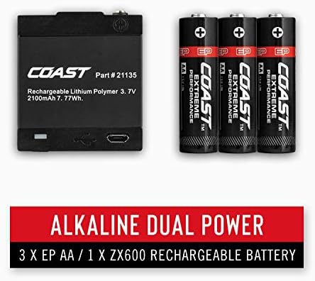 Coast PM550 840 Lumen LED Work Light with Dual Power